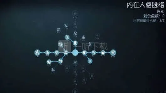 第五人格先知天赋