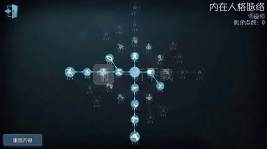 第五人格求生者