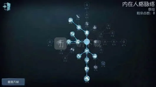 第五人格祭司天赋