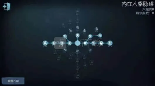 第五人格求生者