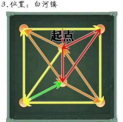 仙剑奇侠传一笔画