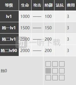 明日方舟小企鹅