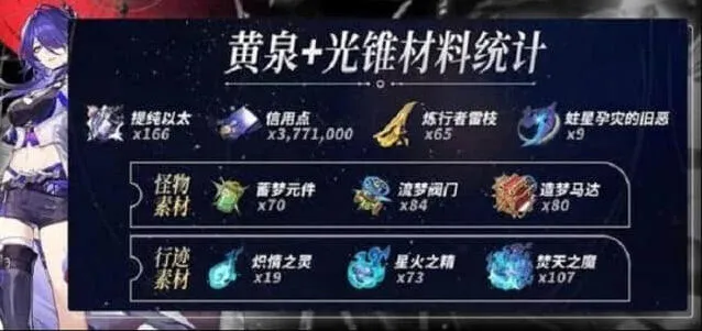崩坏星穹铁道星穹