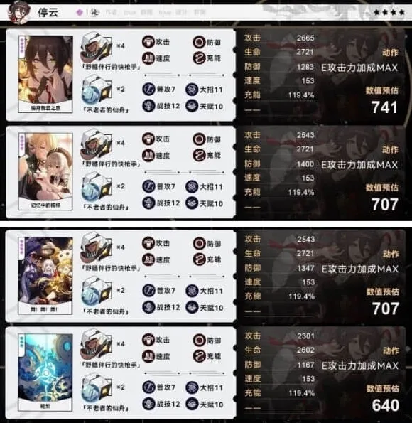 崩坏星穹铁道停云毕业面板详细教程