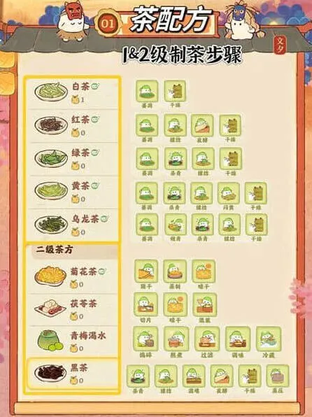 桃源深处有人家配方