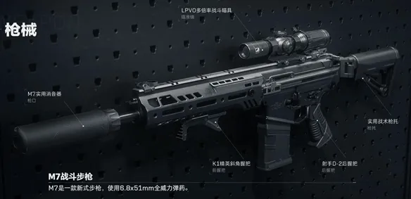 三角洲行动红狼武器选择指南建议