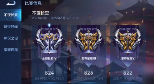 王者荣耀什么时候