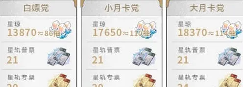 崩坏星穹铁道铁道