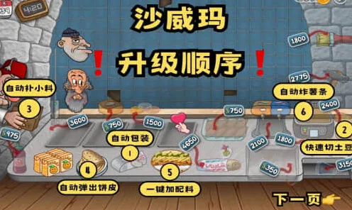 沙威玛传奇传奇