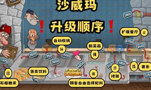 沙威玛传奇优先