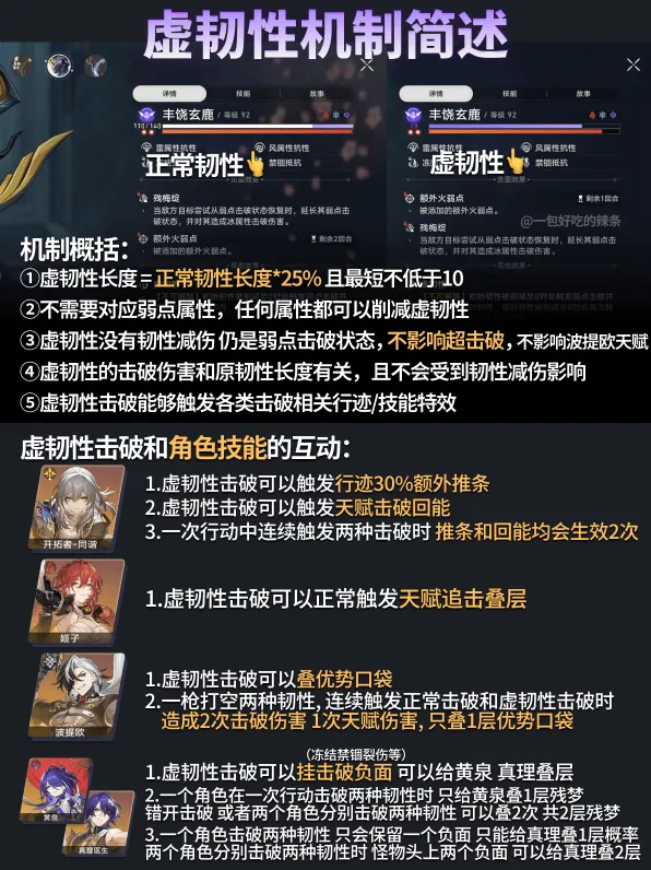 崩坏星穹铁道虚韧性完整攻略