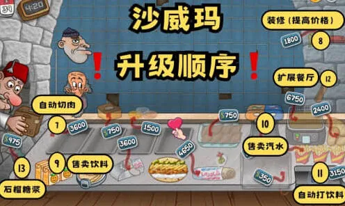 沙威玛传奇升级