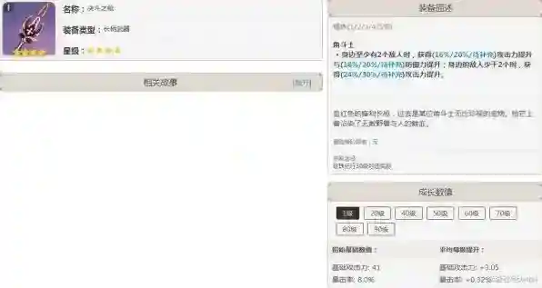 原神属性