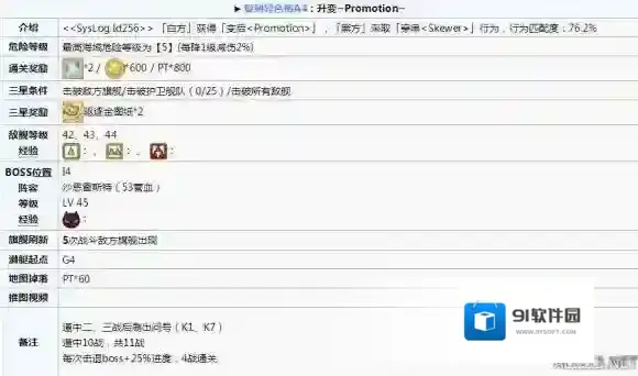 碧蓝航线复刻：异色格升变攻略 异色格普通难度A4攻略