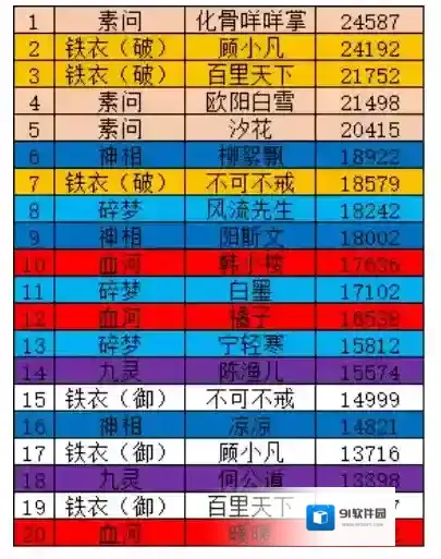 逆水寒打本
