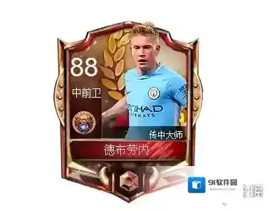 FIFA足球世界德布劳内球员属性 德布劳内球员数据