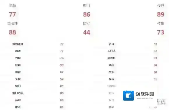 FIFA足球世界球员
