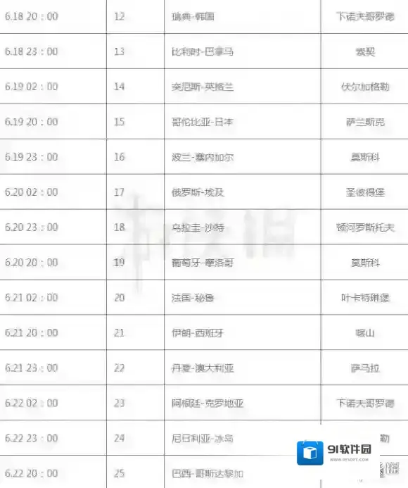 腾讯视频俄罗斯世界杯