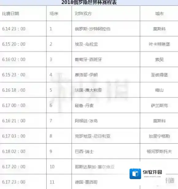 腾讯视频赛程表