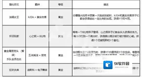 金铲铲之战返场