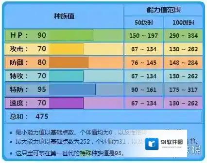 口袋妖怪日月水冰