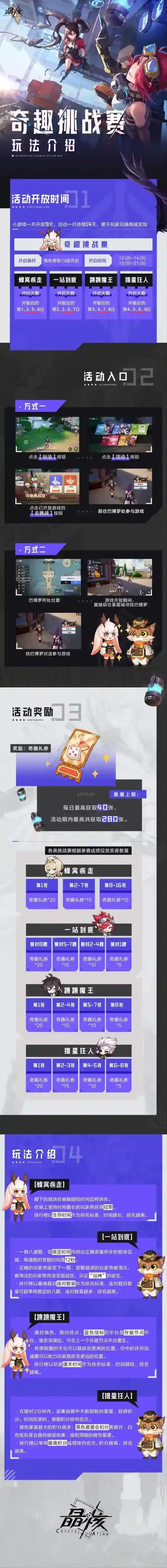 晶核奇趣挑战赛玩法攻略