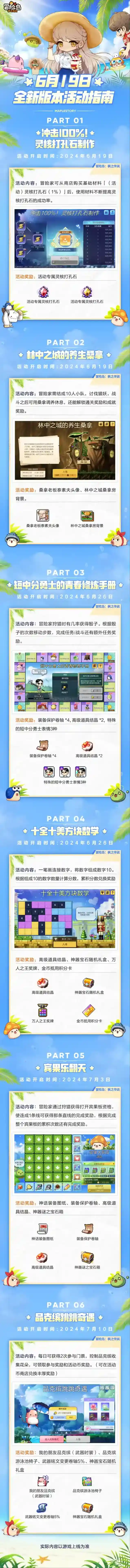 冒险岛：枫之传说【枫小喵速递】6月19日全新版本——活动指南抢先看