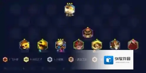 金铲铲之战吉格斯