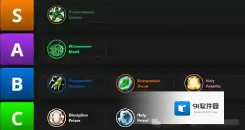 魔兽世界职业排名