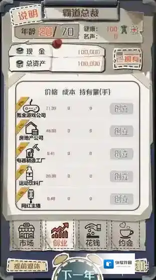 一亿小目标创业选什么产业好 创业选择攻略
