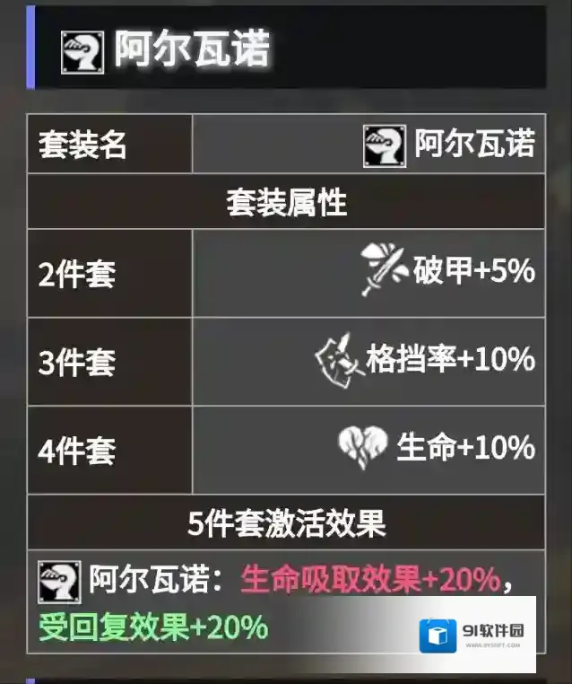 地下城堡4：骑士与破碎编年史推荐