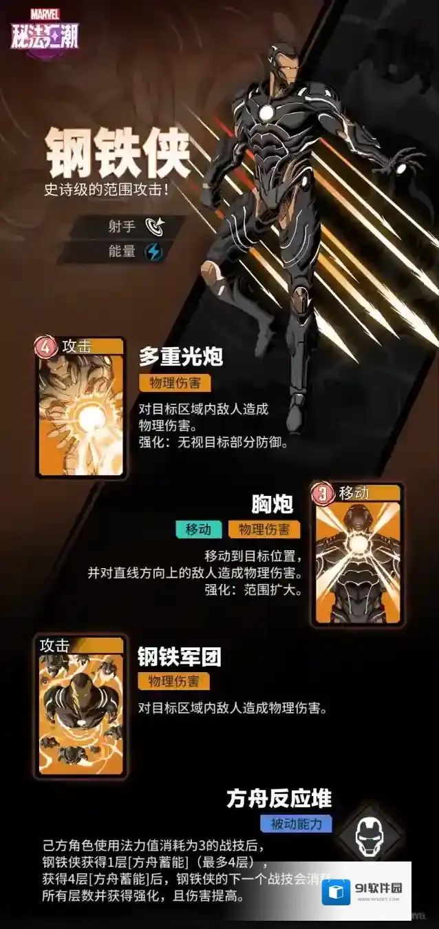 漫威秘法狂潮钢铁侠