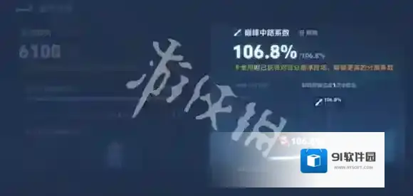 王者荣耀巅峰赛