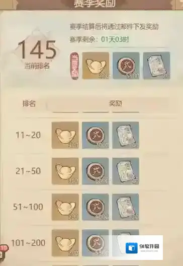 这城有良田僚属