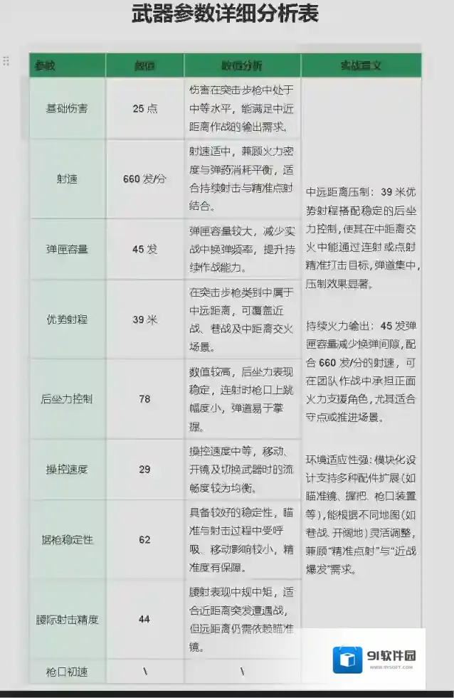 三角洲行动玩家