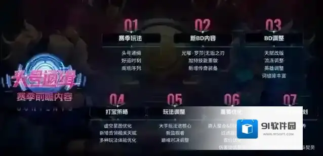 火炬之光：无限高塔