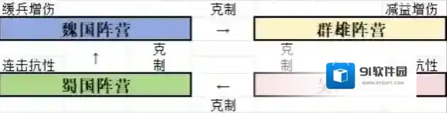 新三国志曹操传蜀汉