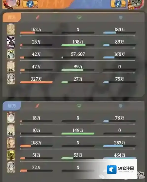 剑与远征启程竞技场