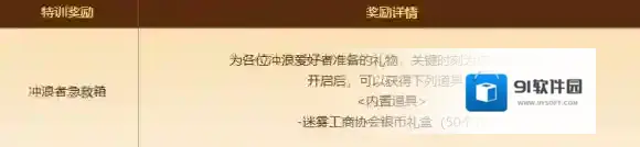 地下城与勇士：起源冲浪