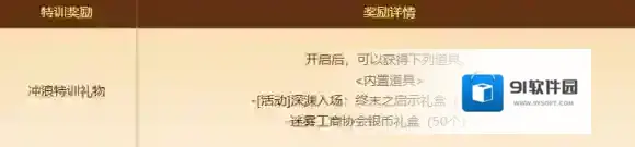 地下城与勇士：起源奖励