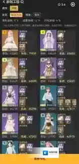 无限暖暖优先升级什么套装 无限暖暖套装属性排行及进化顺序推荐