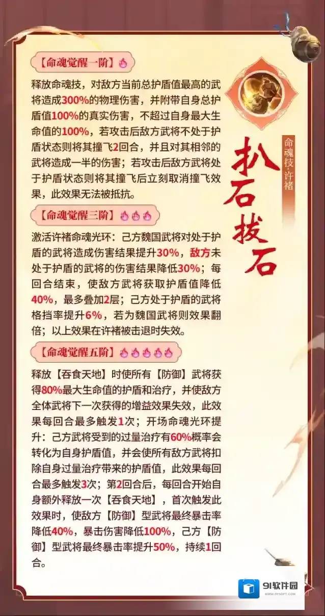 三国志幻想大陆女性