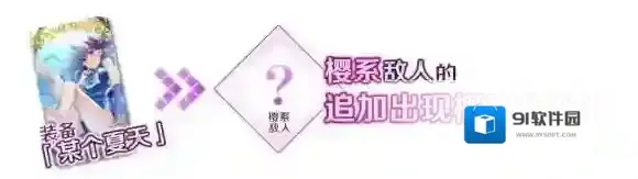 FGOccc活动有效攻略法 Fate/EXTRA CCC×FGO高效攻略