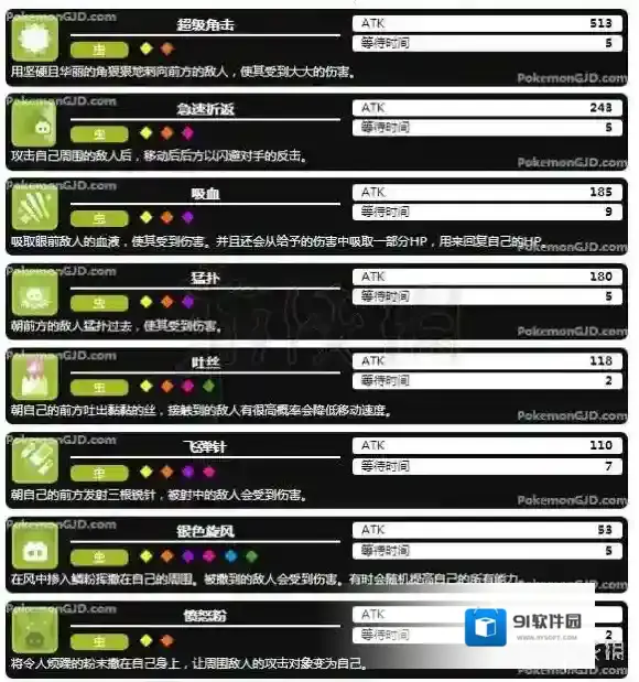 宝可梦探险寻宝全虫系强力技能介绍 虫系招式介绍