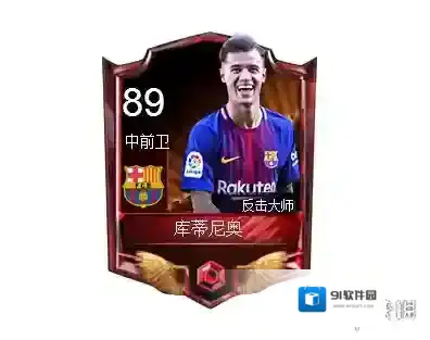 FIFA足球世界库蒂尼奥球员属性 库蒂尼奥球员数据