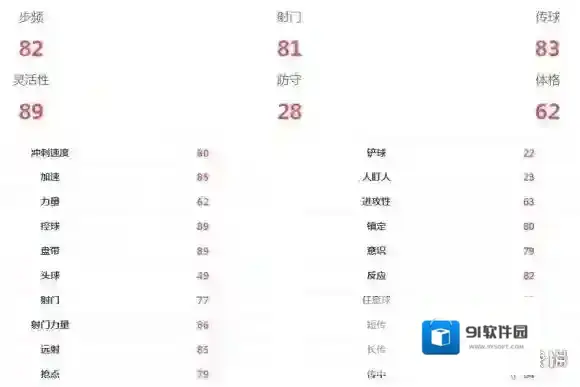 FIFA足球世界球员