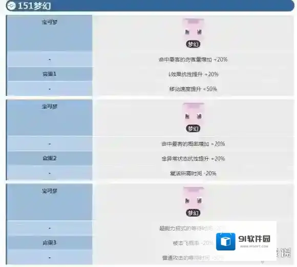 宝可梦探险寻宝梦幻宾果数据 梦幻宾果数据介绍