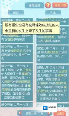 重生长公主的日常爱慕