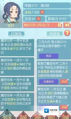 重生长公主的日常的人