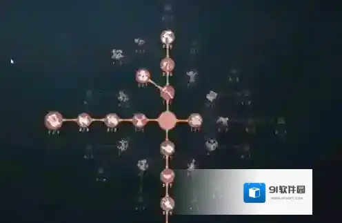 第五人格天赋加点